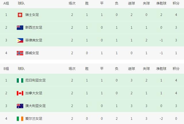 国产精品亚洲一区二区三区在线播放