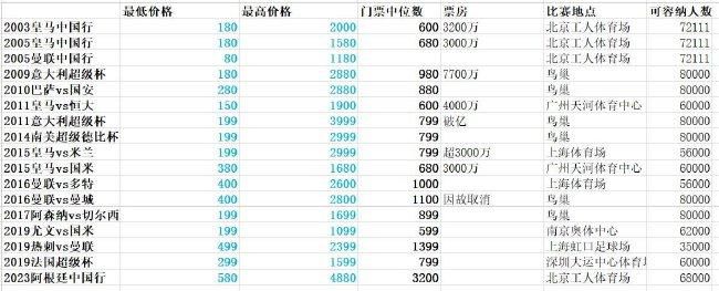 日本1区2区3区