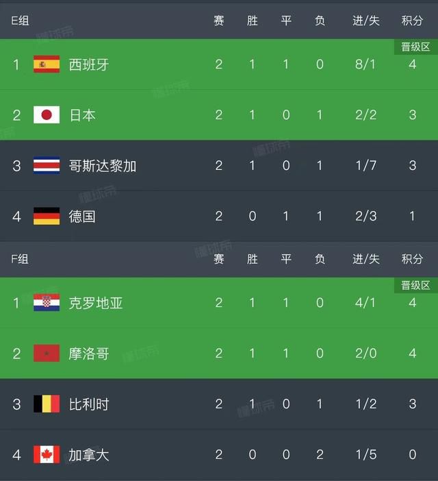 日韩不卡一区二区