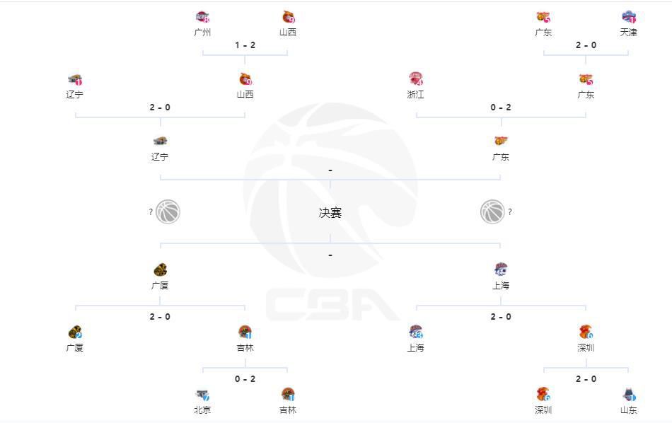 亚洲精品网站在线观看不卡无广告