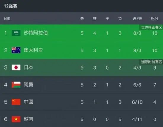 久久青青草原综合伊人