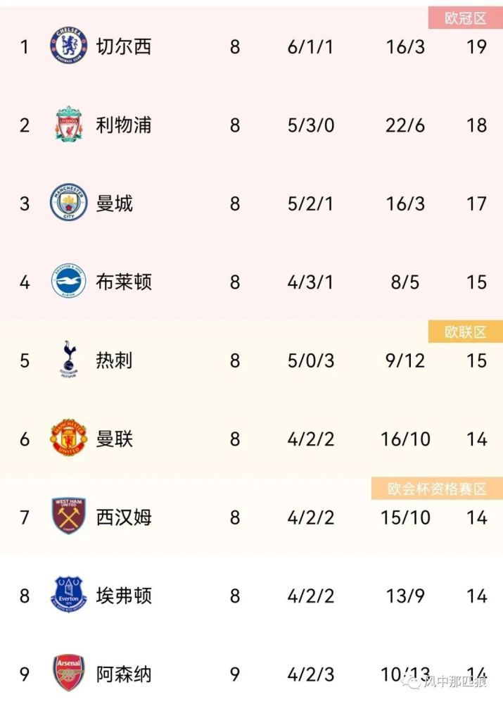九九亚洲视频