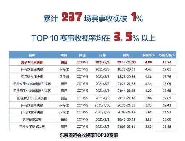 一区二区在线播放视频